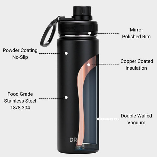 DRINCO 22 oz Insulated Stainless Steel Water Bottle – Black